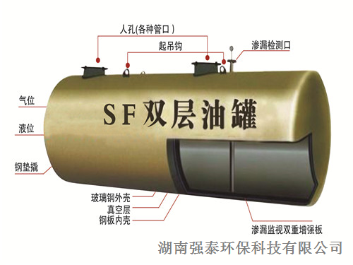 湖南j9游会真人游戏第一品牌环保科技有限公司,一体化污水处理设备,新农村环境整治,工业废水处理,医疗废水处理,大气污染治理